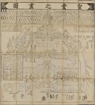The Yushima Temple by Hishikawa Moronobu
