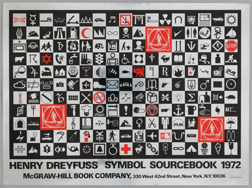 Poster, Henry Dreyfuss Symbol Sourcebook 1972 by Henry Dreyfuss
