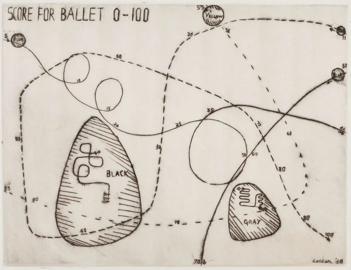 Score for Ballet 0-100 by Alexander Calder
