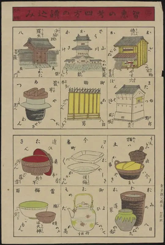 智惠の考四方の讀込み / 加藤版. by Unknown artist