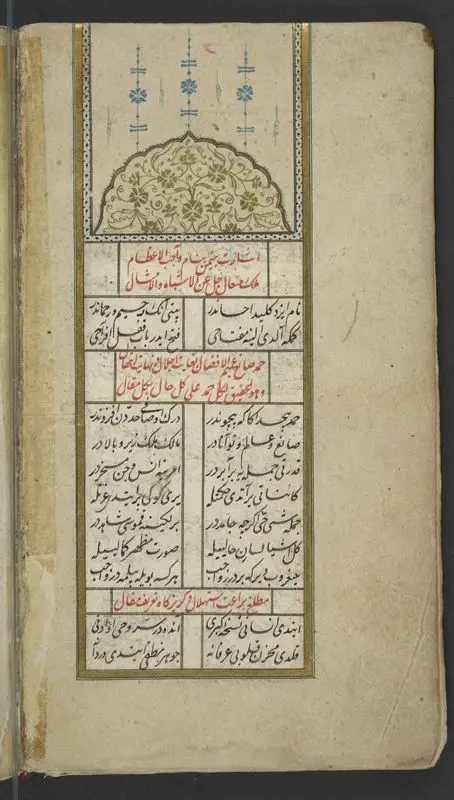 Ottoman poetical miscellany by Unknown artist