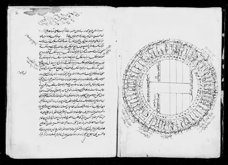 شرح سؤال كميل بن زياد ... [الخ.] by Unknown artist