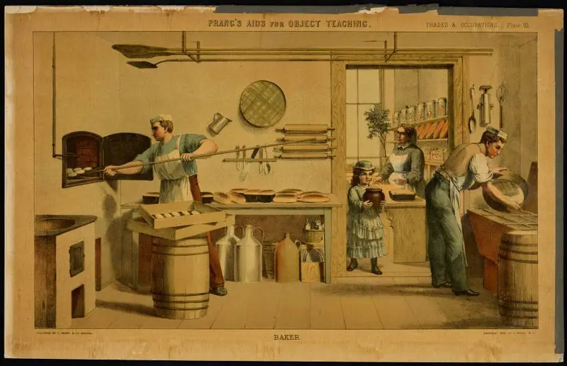 Prang's aids for object teaching. Trades & Occupations, Plate 10: Baker. by Prang