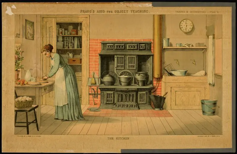 Prang's aids for object teaching. Trades & Occupations, Plate 6: The kitchen. by Prang