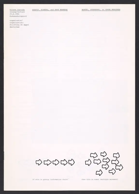 Gossip, scandal, and good manners = Roddel, schandaal, en goede manieren / Ulises Carrión. by Carrión