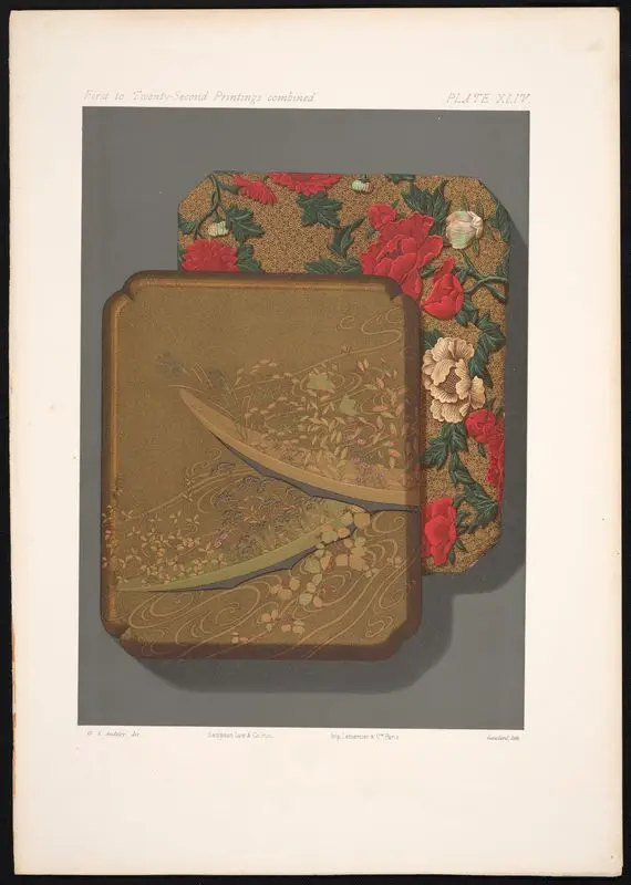 Plate XLIV: First to twenty-second printings combined. by Gaulard