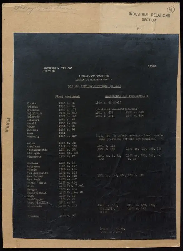 Old age pensions: citations to laws by Library of Congress, Legislative Reference Service