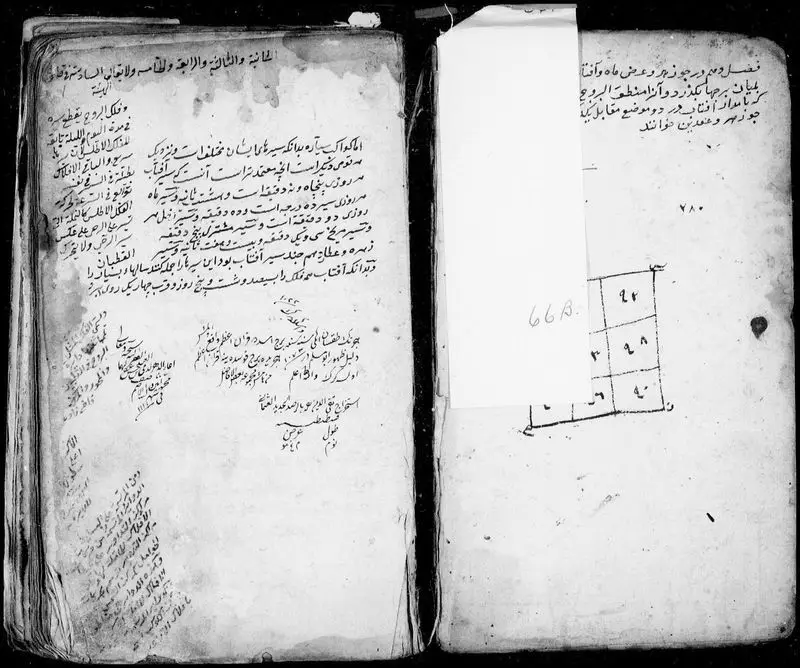 الملخص في الهيئة. شرح الملخص في الهيئة by Jaghmīnī, Maḥmūd ibn Muḥammad, -1221?.