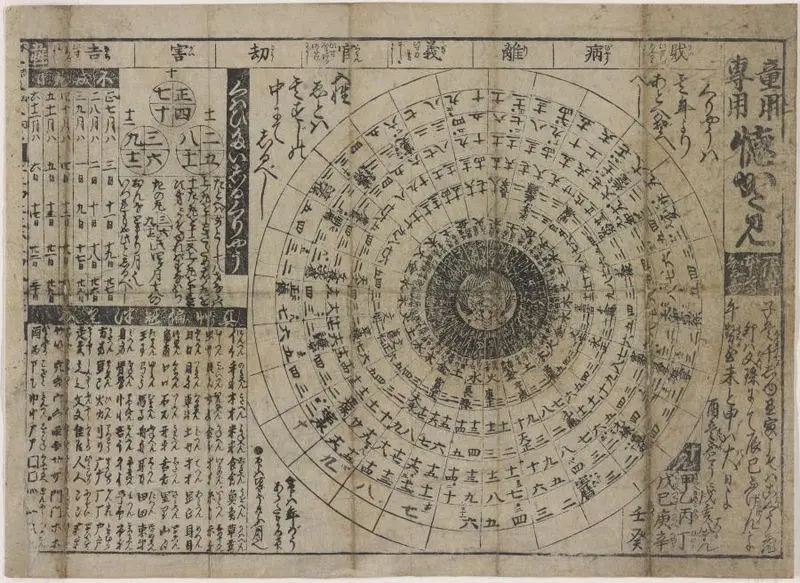 童用專用徳かたみ. by Unknown artist
