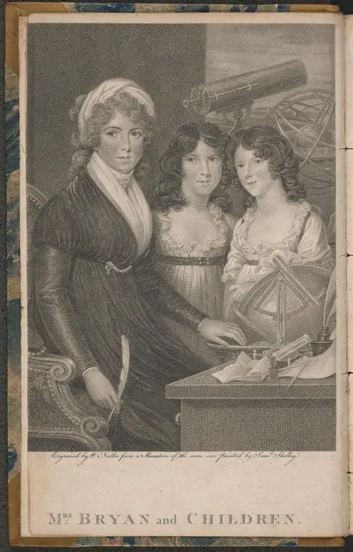 A compendious system of astronomy : in a course of familiar lectures, in which the principles of that science are clearly elucidated, so as to be intelligible to those who have not studied the mathematics ; also trigonometrical and celestial problems, with a key to the ephemeris, and a vocabulary of the terms of science used in the lectures, which latter are explained agreeably to their application in them / by Margaret Bryan. by Bryan, Margaret, active 1815