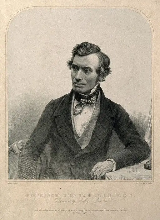 Thomas Graham. Lithograph by W. Bosley, 1849, after Claudet. by Antoine Francois Jean Claudet