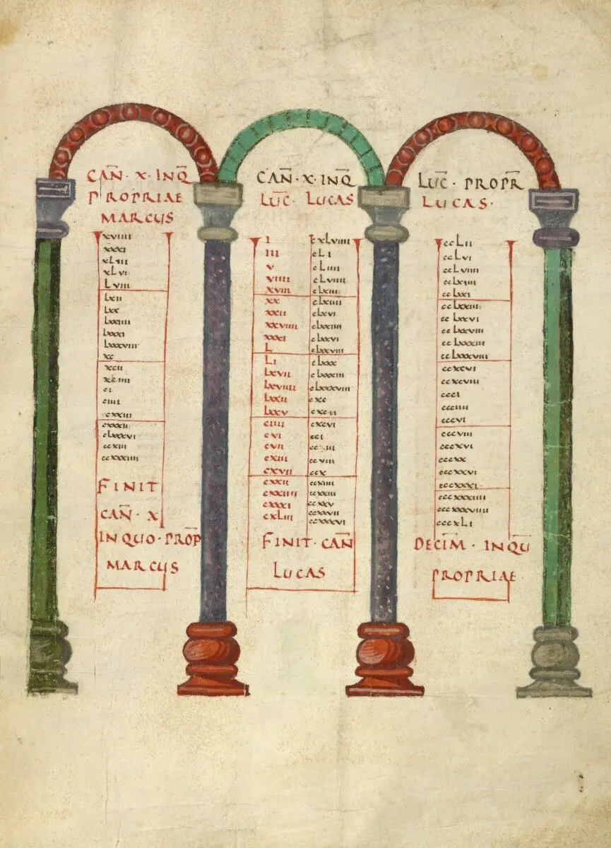 Gospel Book by Unknown; Valhramus