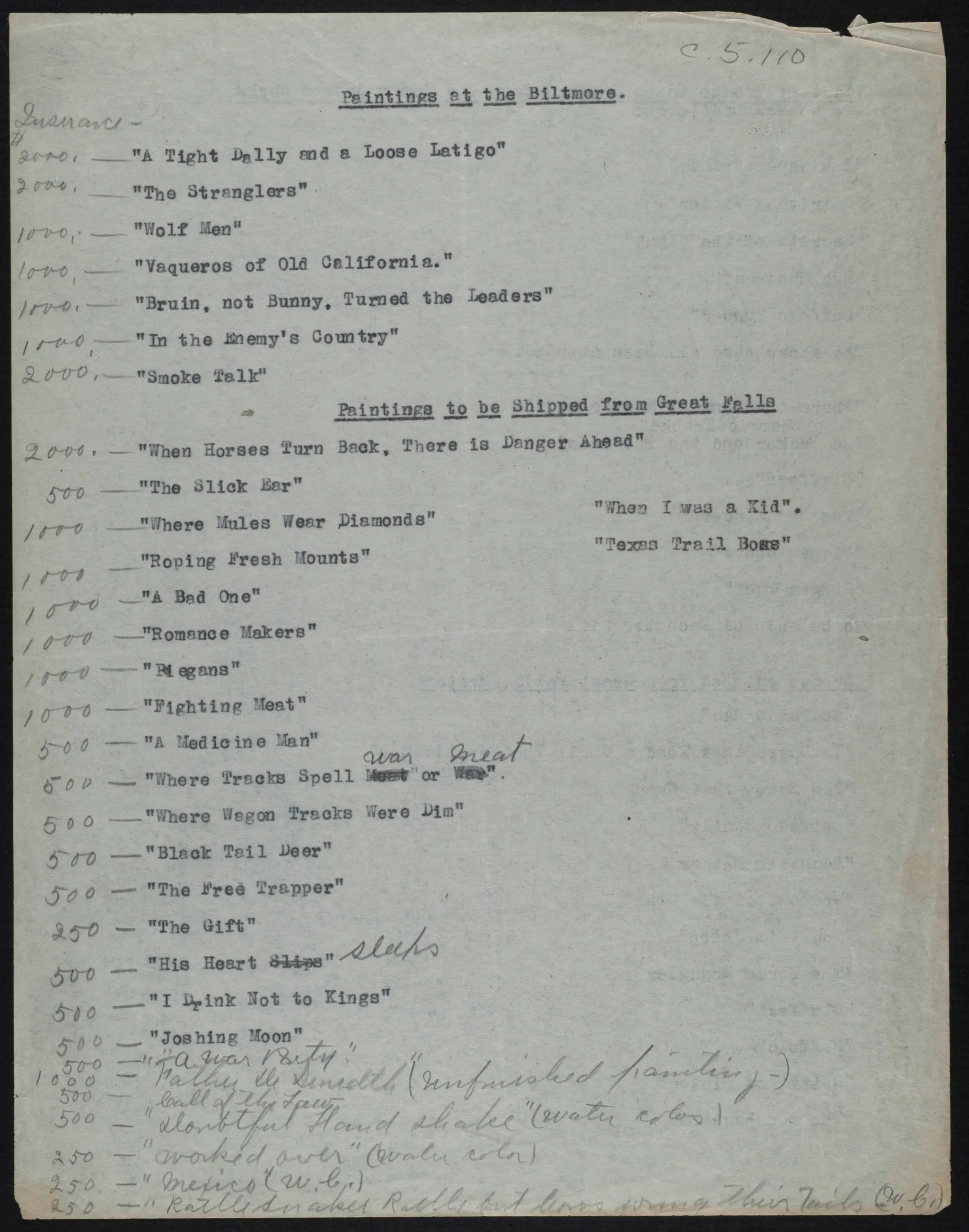 List of Paintings by American