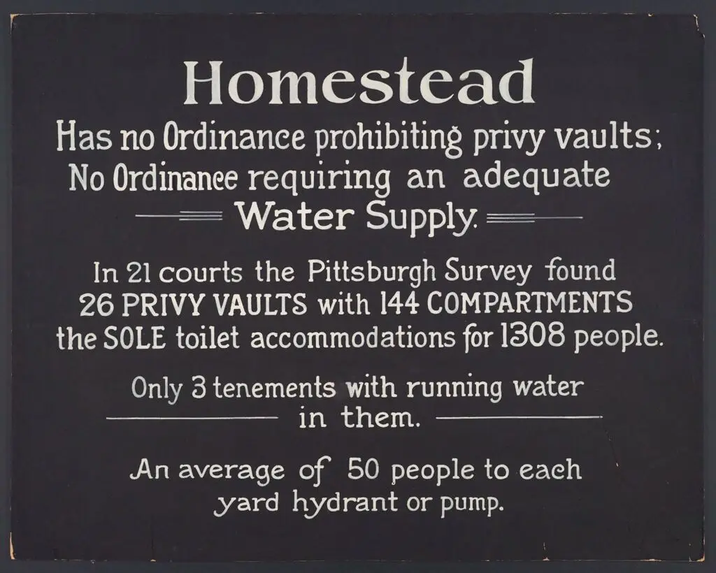 Housing, Conditions: United States. Pennsylvania. Pittsburgh. Pittsburgh Survey: Homestead. Has no Ordinance prohibiting privy vaults; No Ordinance requiring an adequate Water Supply. In 21 courts the Pittsburgh Survey found 26 Privy Vaults with 144 Compartments the Sole toilet accommodations for 1308 people. Only 3 tenements with running water in them. An average of 50 people to each yard hydrant or pump. by Lewis Wickes Hine