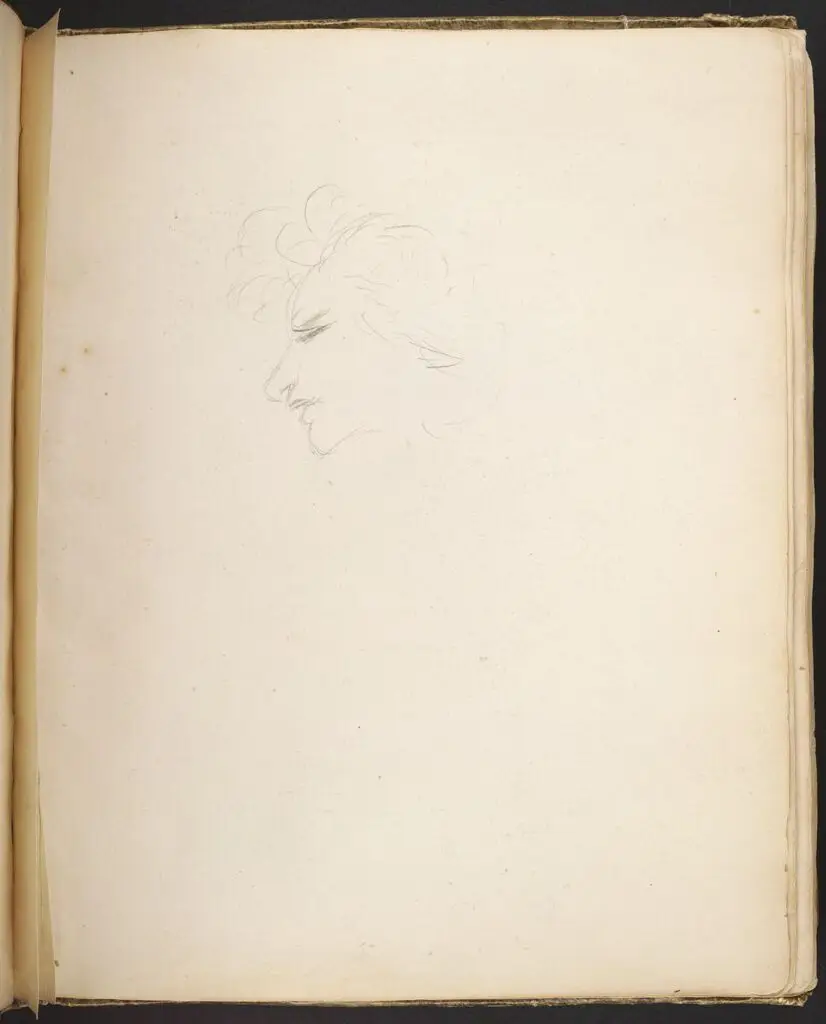 Sketch of a Head; verso: blank by Sir Joshua Reynolds