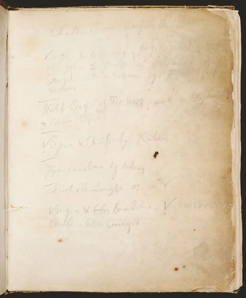 List of Paintings by Assorted Artists; verso: blank by Sir Joshua Reynolds