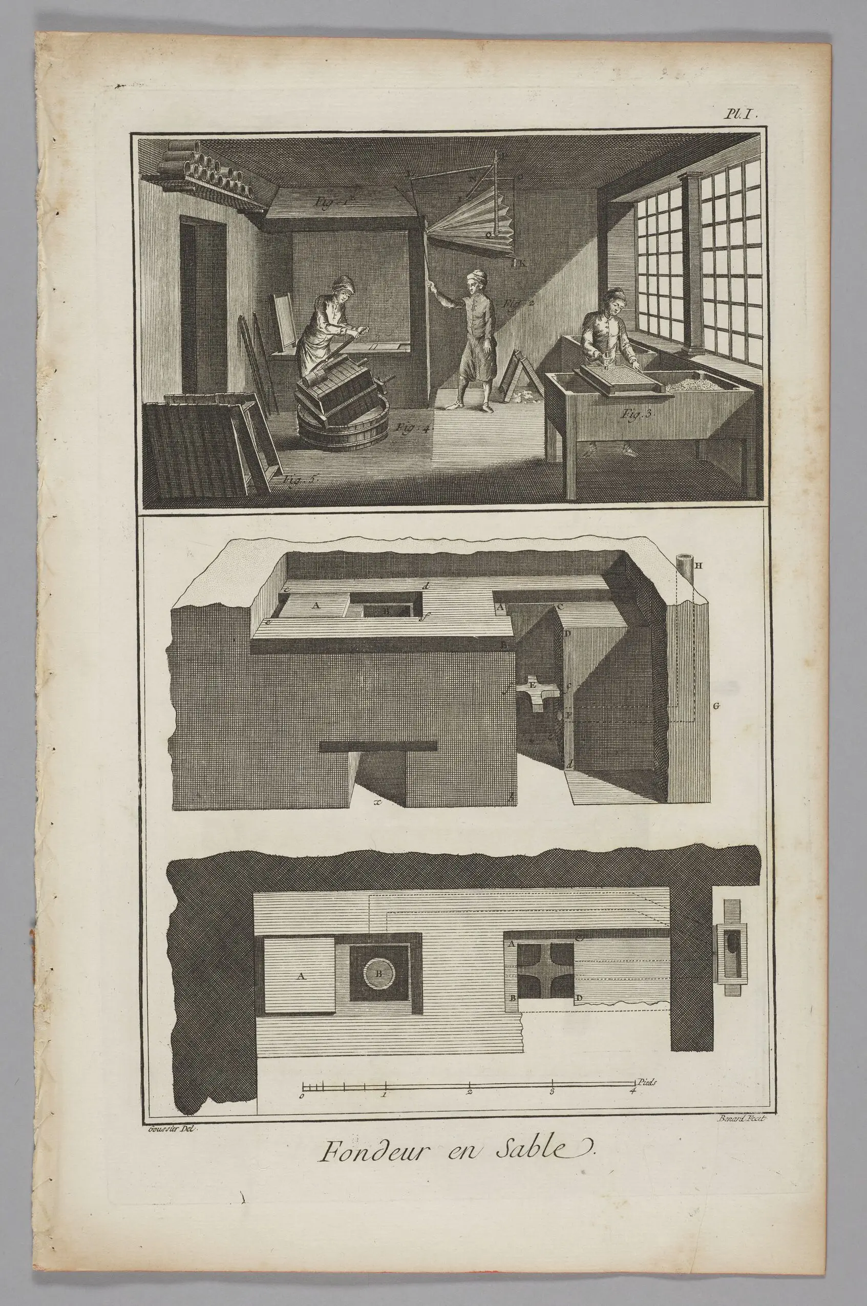 Gold, Silver, and Copper Casting by Robert Bénard