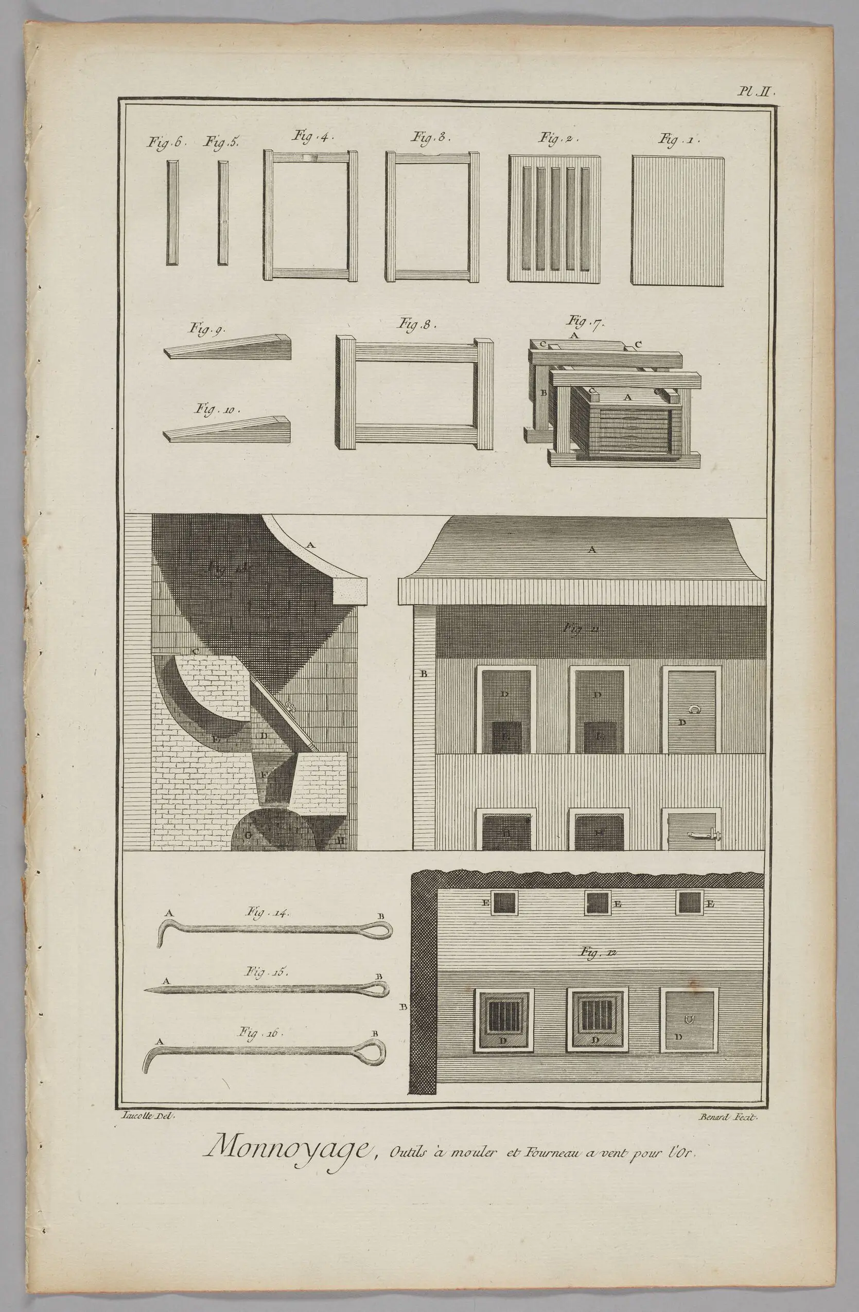 Minting, Molding Tools and Wind Furnace for Gold by Robert Bénard