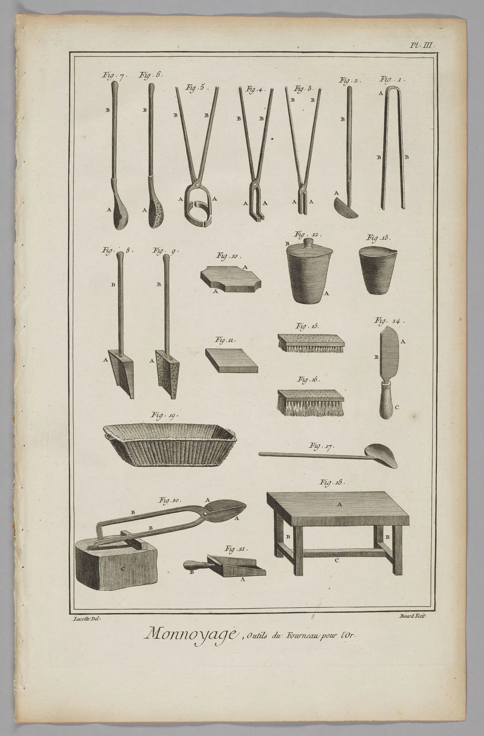 Minting, Tools for the Gold Furnace by Robert Bénard
