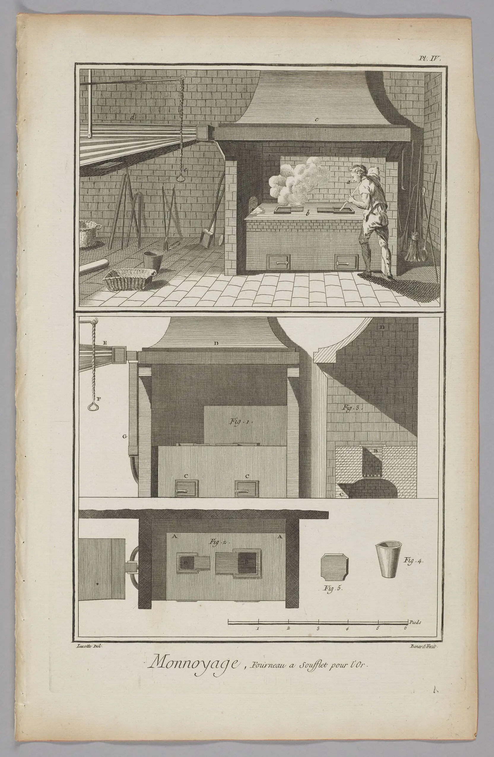 Minting, Furnace with Bellows for Gold by Robert Bénard