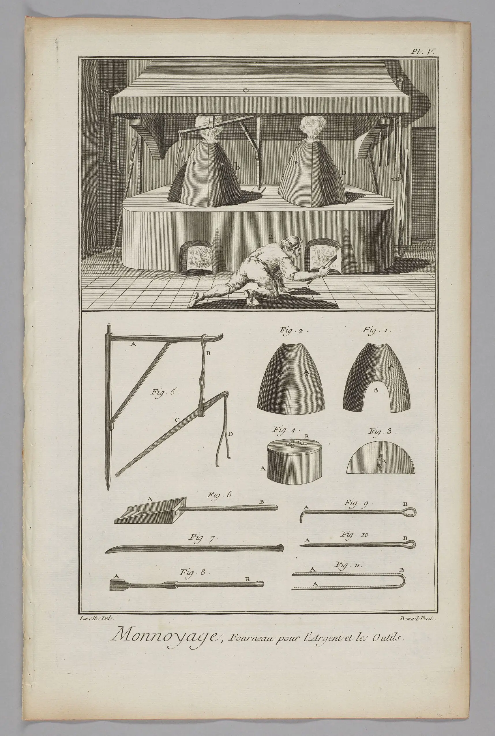 Minting, Furnace for Silver and Tools by Robert Bénard
