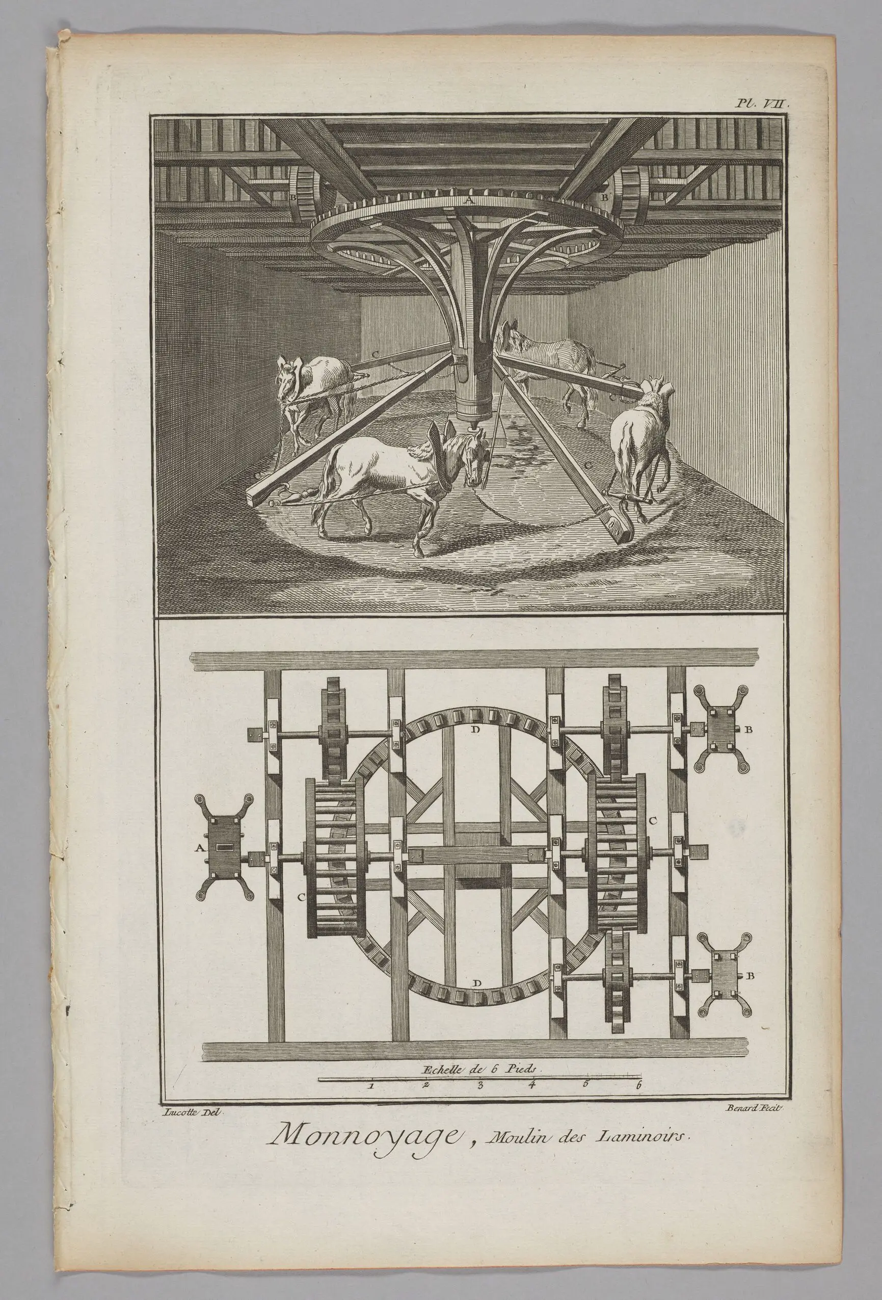 Minting, Wheelwork of Rollers by Robert Bénard