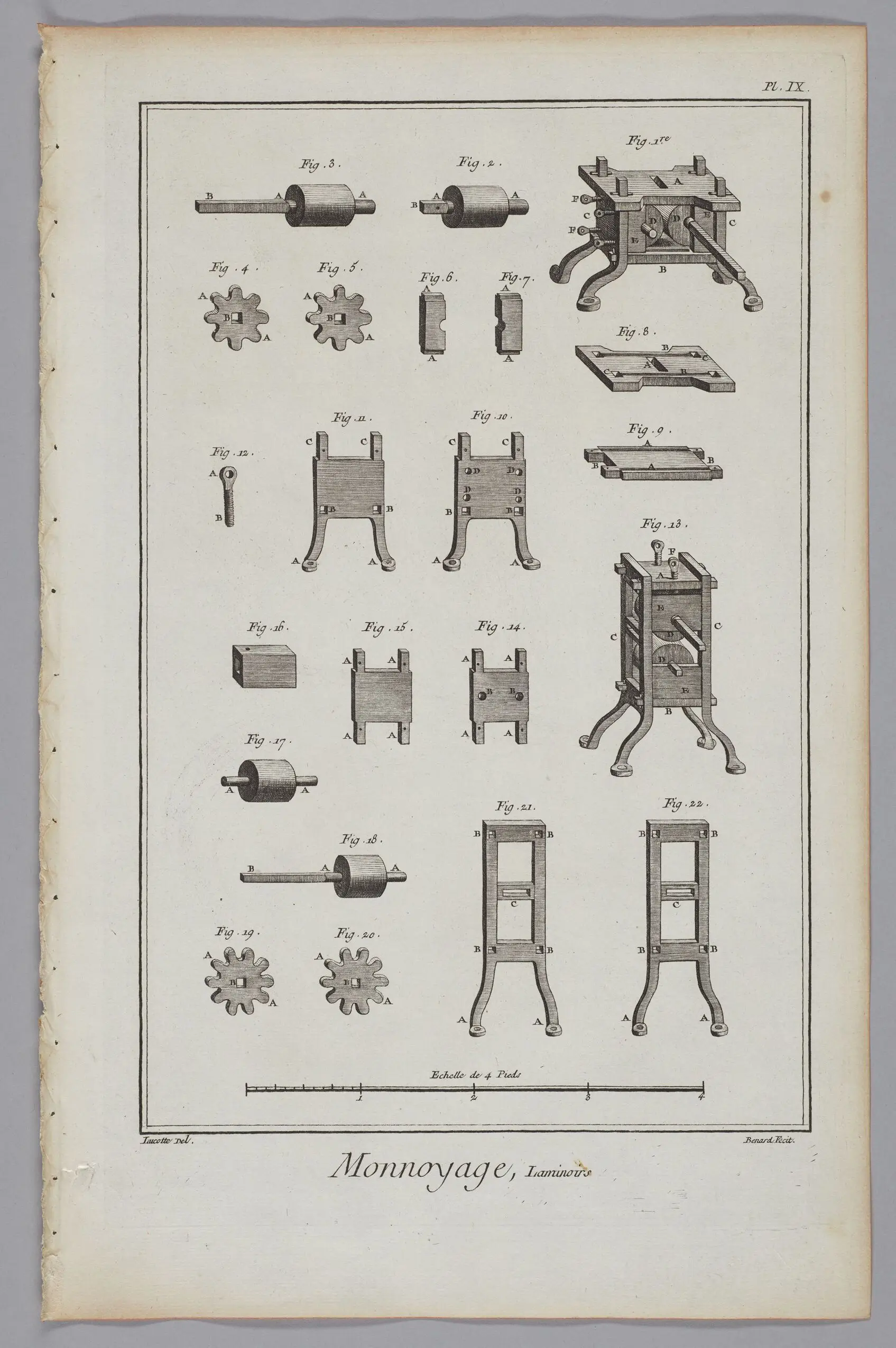 Minting, Rollers by Robert Bénard