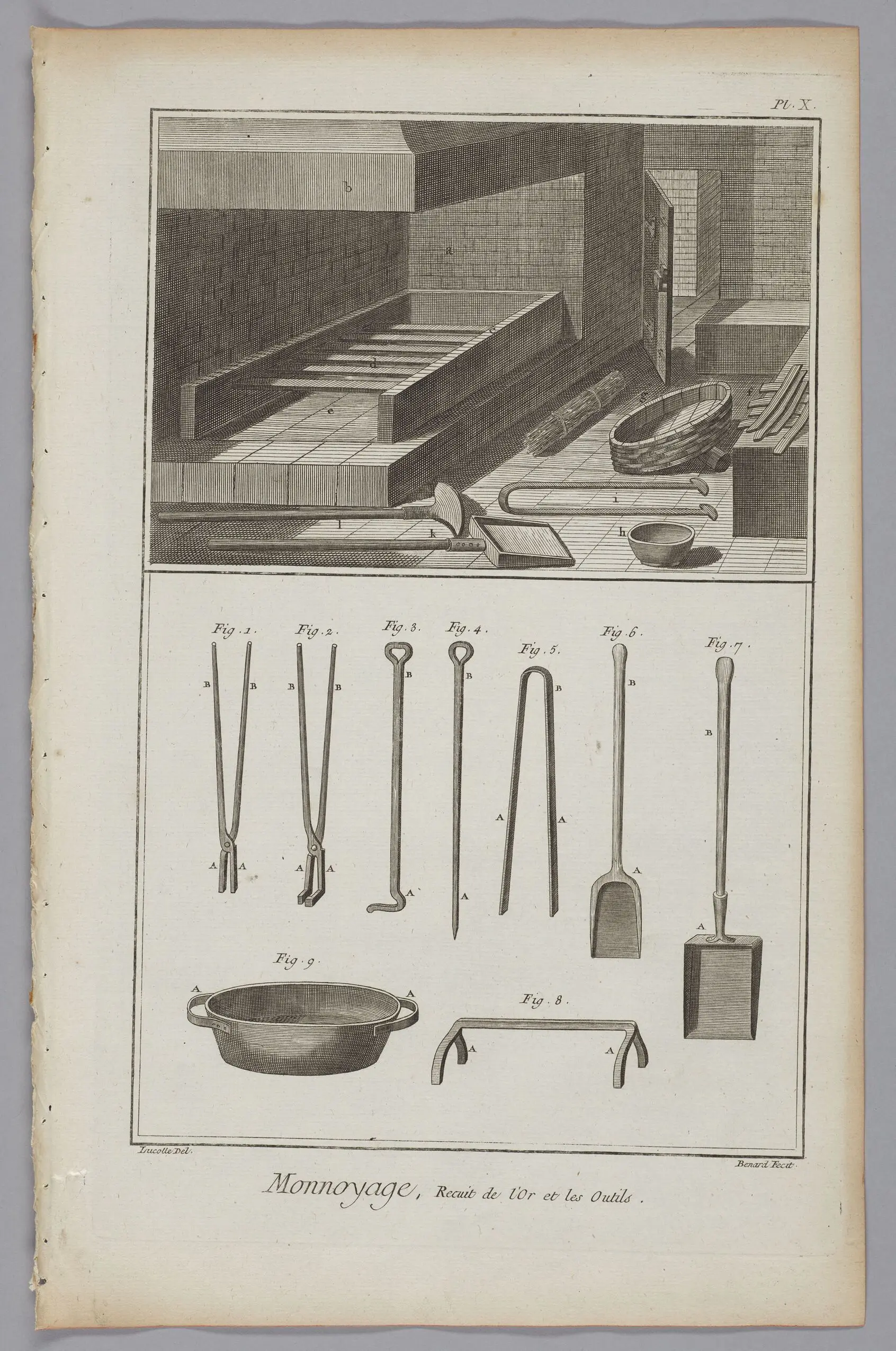 Minting, Gold Tempering and Tools by Robert Bénard