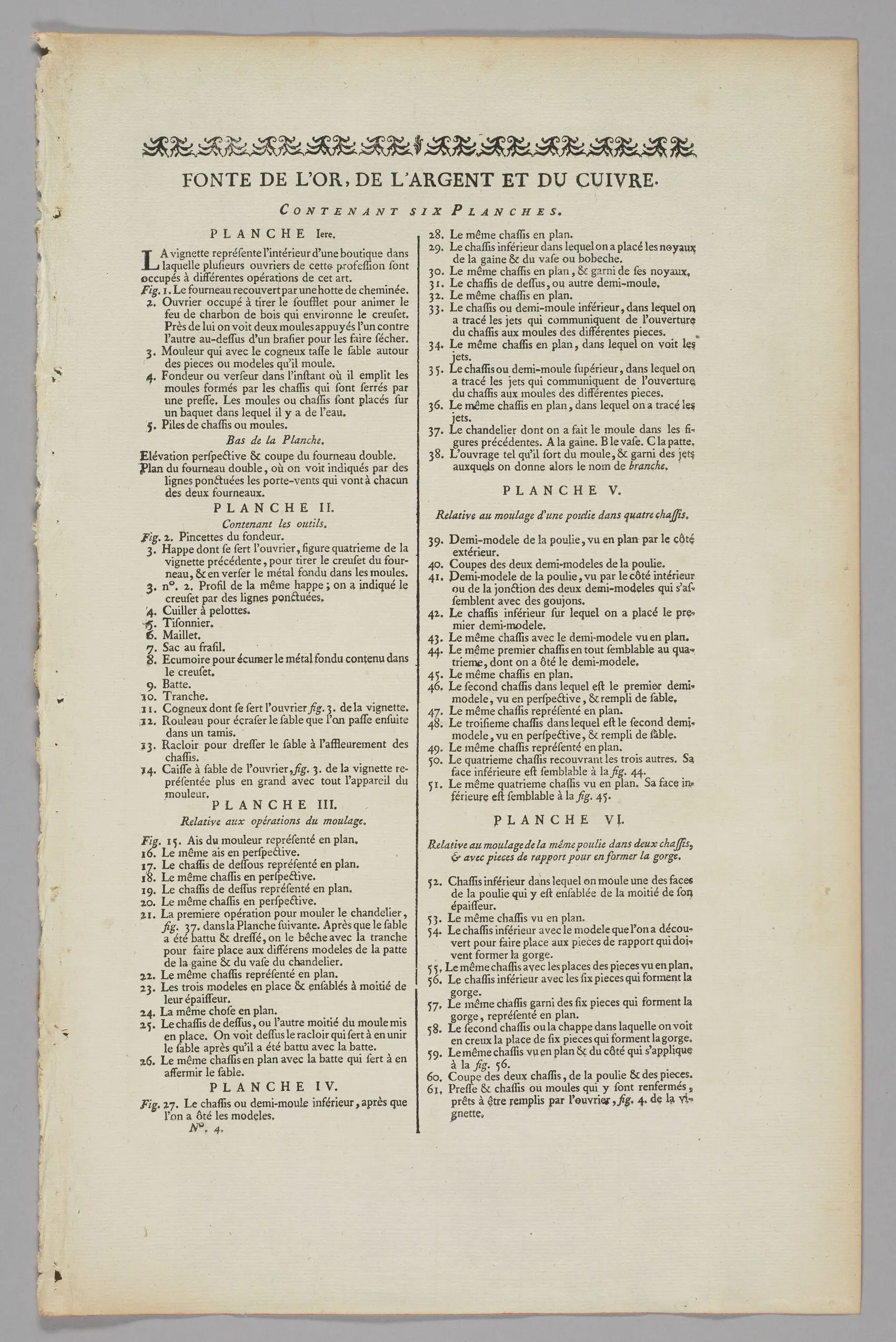 Plate Descriptions for "Fonte de L'Or, De L'Argent et Du Cuivre" by Robert Bénard