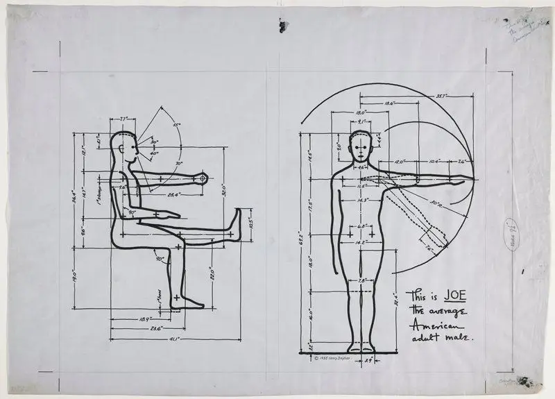 This is Joe the Average American Adult Male by Designer: Henry Dreyfuss