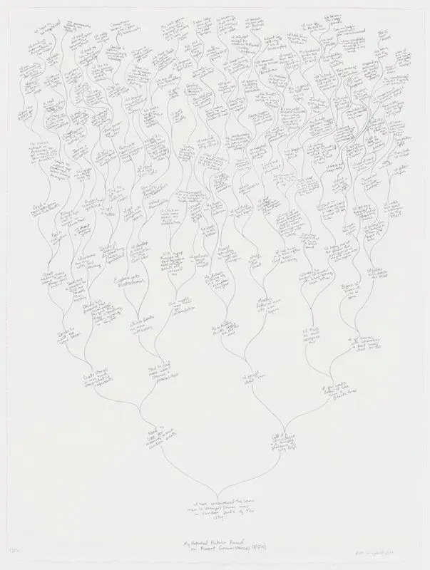 My Potential Future Based on Present Circumstances (8/15/05) by Beth Campbell