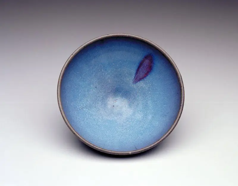 Bowl by China