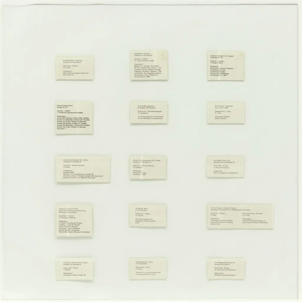 Exhibition Art & Project by Joseph Kosuth