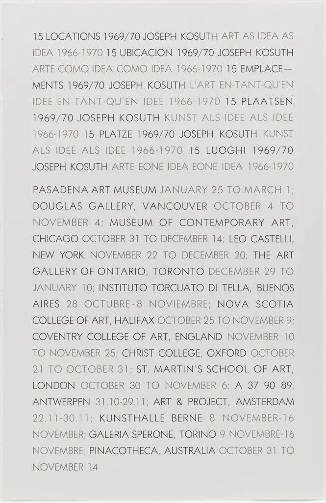 15 Locations by Joseph Kosuth