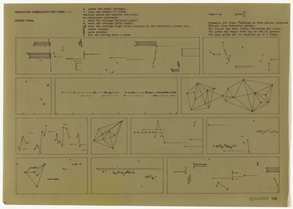 Projection Esemplastic for Piano-I by George Yuasa