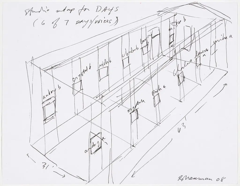 Untitled by Bruce Nauman