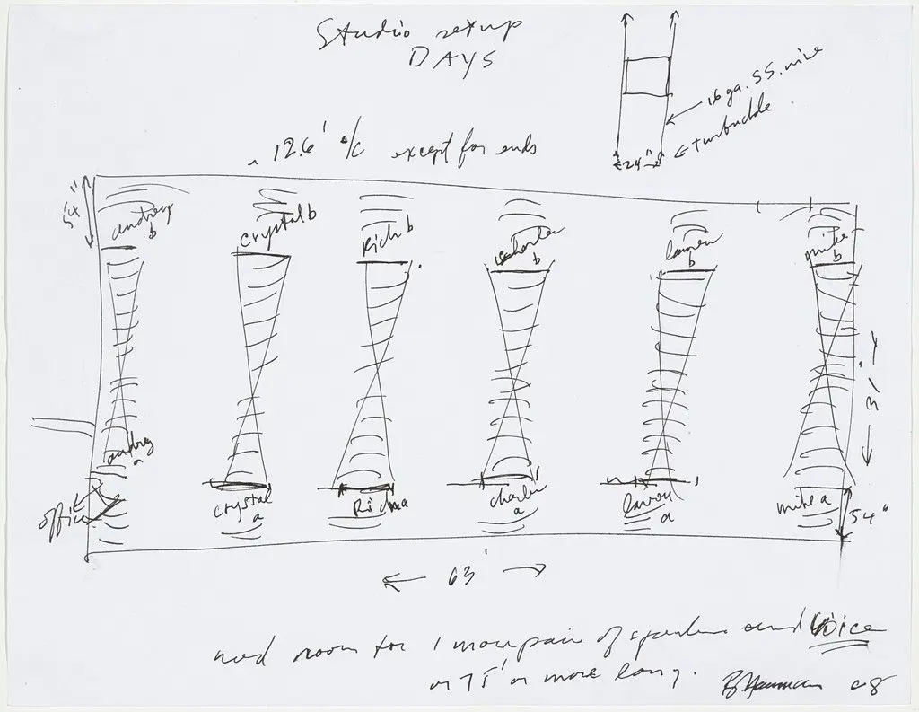 Untitled by Bruce Nauman