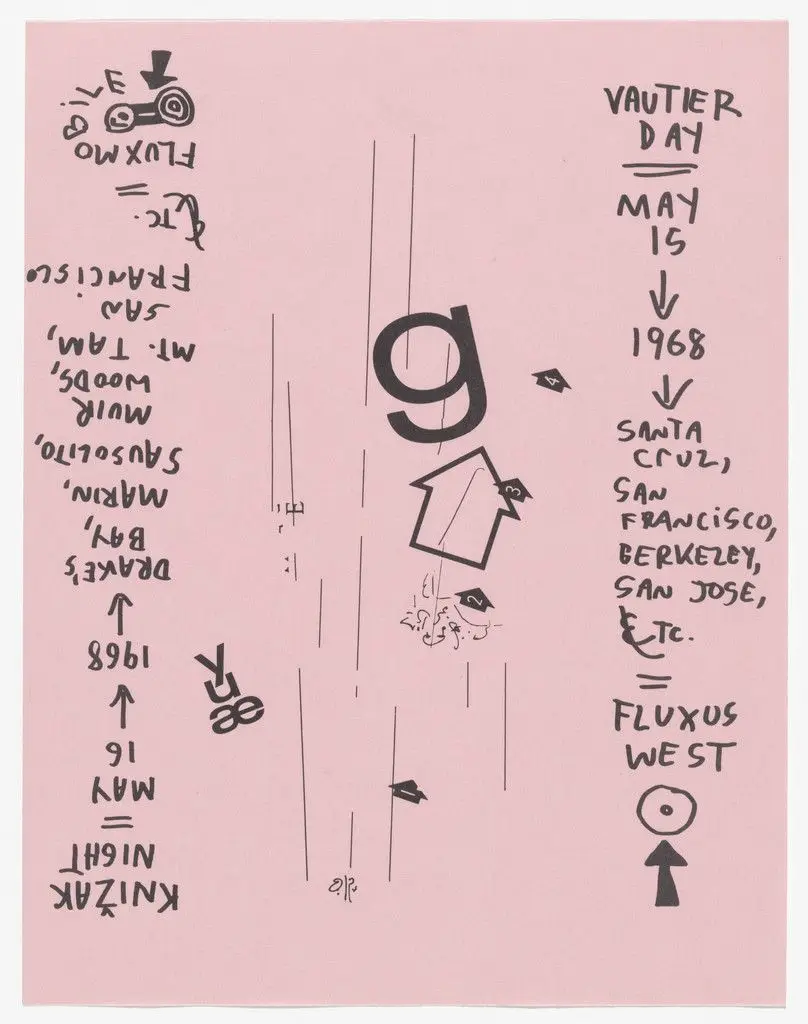 Poster for Vautier Day / Knížák Night, Fluxus West, various cities, California, May 15–16, 1968 by Ken Friedman