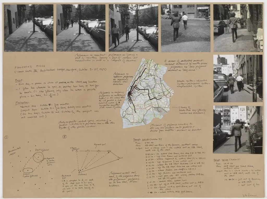 Following Piece by Vito Acconci