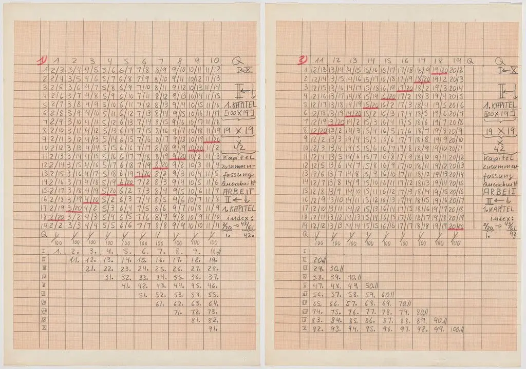 2 Blatt 1-2 by Hanne Darboven