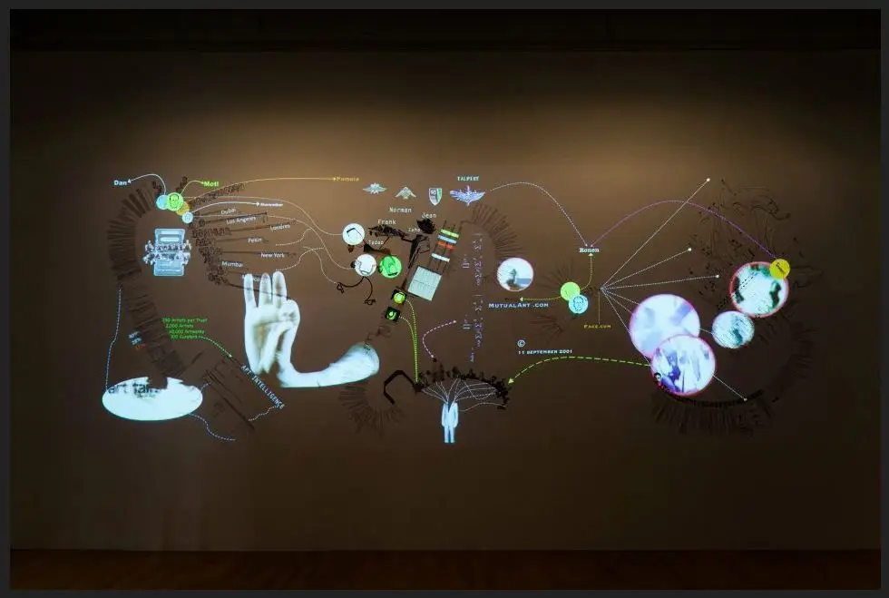 Translator’s Introduction: Pension Arts in Dubai by Walid Raad