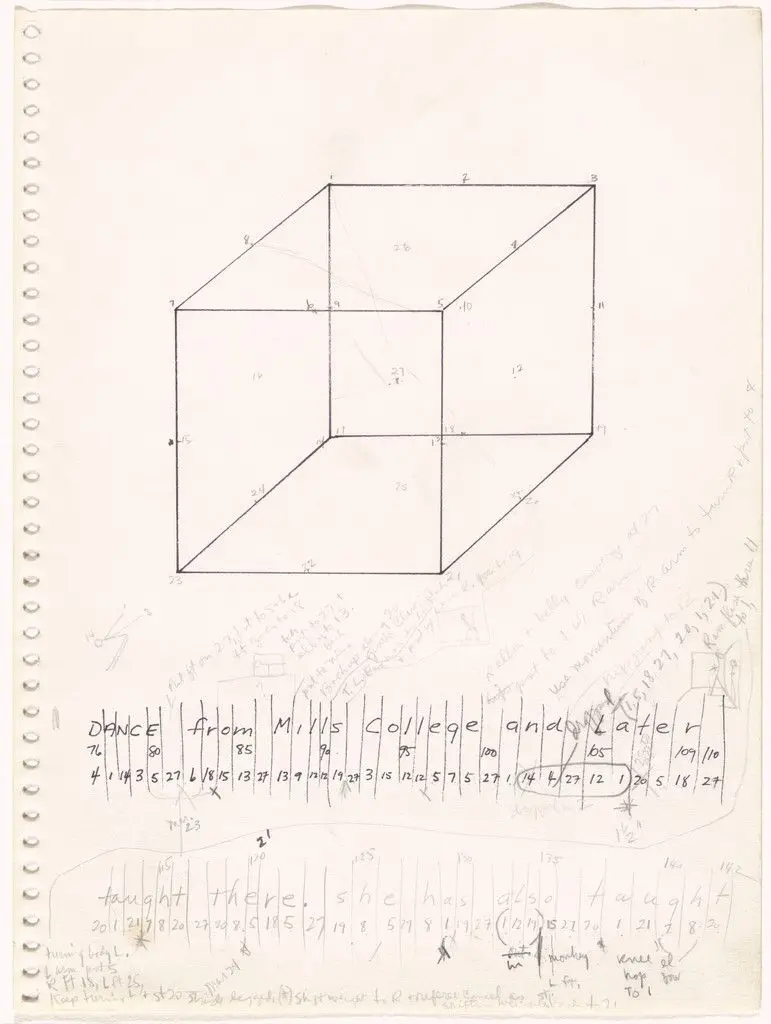 Untitled (Locus) by Trisha Brown