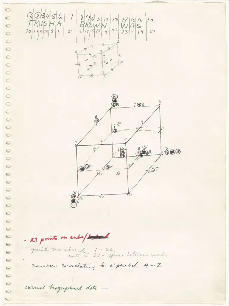 Untitled (Locus) by Trisha Brown