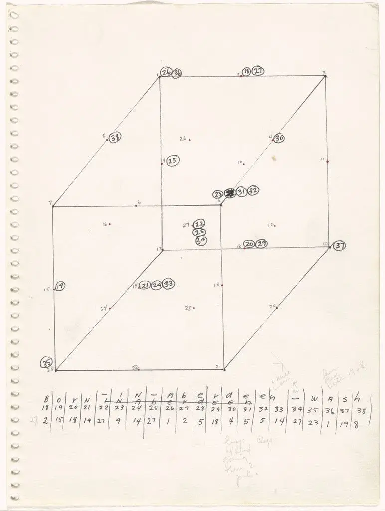 Untitled (Locus) by Trisha Brown