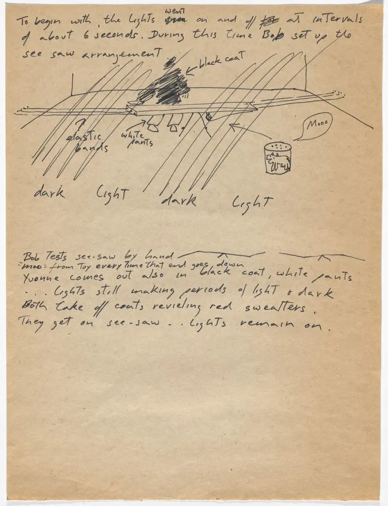 See Saw - hand drawn/written description of original performance (1961), with notes about Bob Morris by Simone Forti