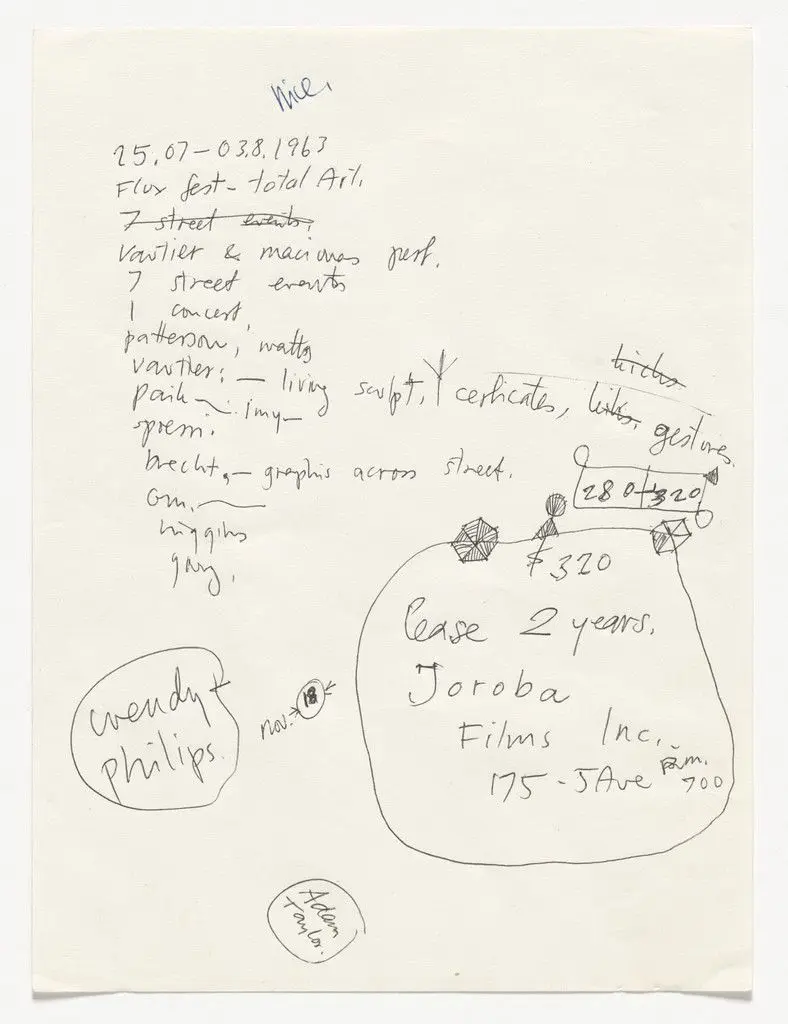 Drawing for Diagram of Historical Development of Fluxus and other 4 Dimentional, Aural, Optic, Olfactory, Epithelial and Tactile Art Forms by George Maciunas