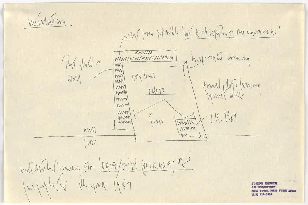 O&A/F! D! (To 1.K. & 6F) #5 by Joseph Kosuth