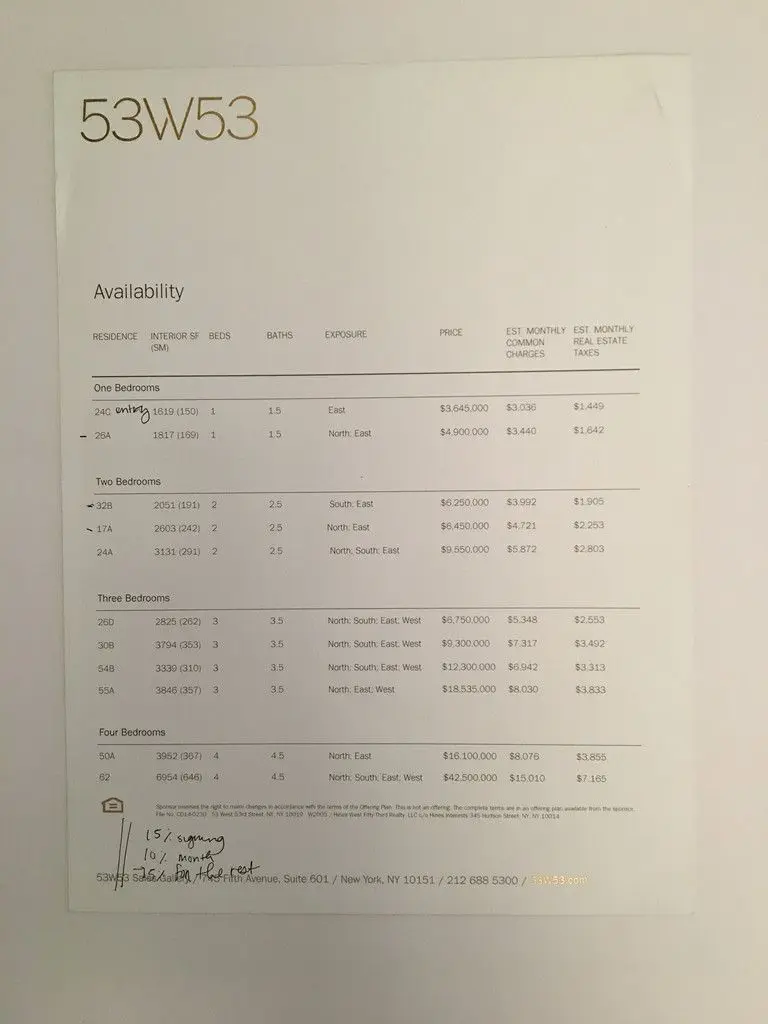 After Projects 17 by Park McArthur