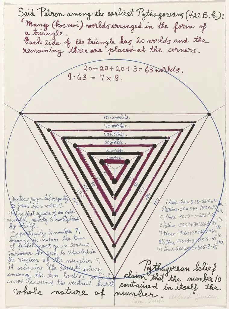 In-text plate (folio 2) from A Pythagorean Notebook by Alfred Jensen