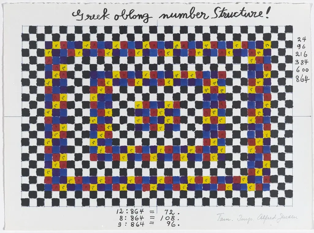 In-text plate (folio 12) from A Pythagorean Notebook by Alfred Jensen